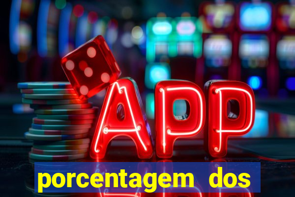 porcentagem dos slots pagantes